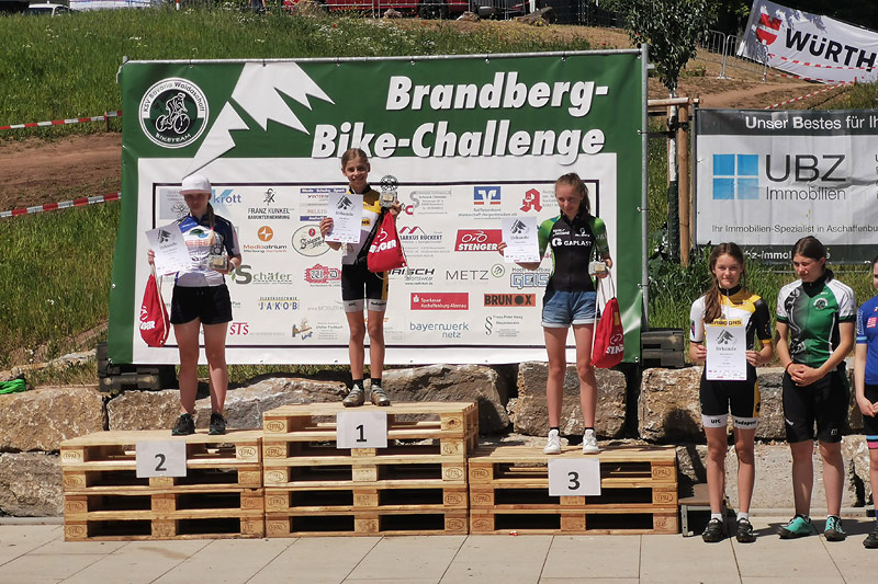 Erfolgreiche UFCler bei der Brandberg Bike-Challenge (MTB-Bayernliga) Sofia Maurer holt sich Rennsieg bei der U15w